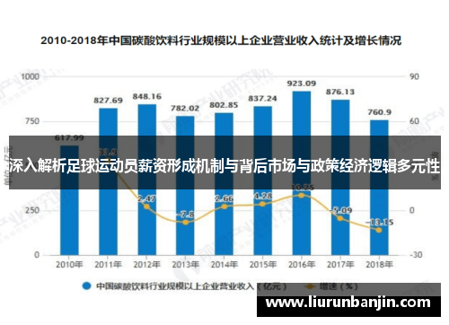 深入解析足球运动员薪资形成机制与背后市场与政策经济逻辑多元性 深入解析足球运动员薪资形成机制与背后市场与政策经济逻辑多元性